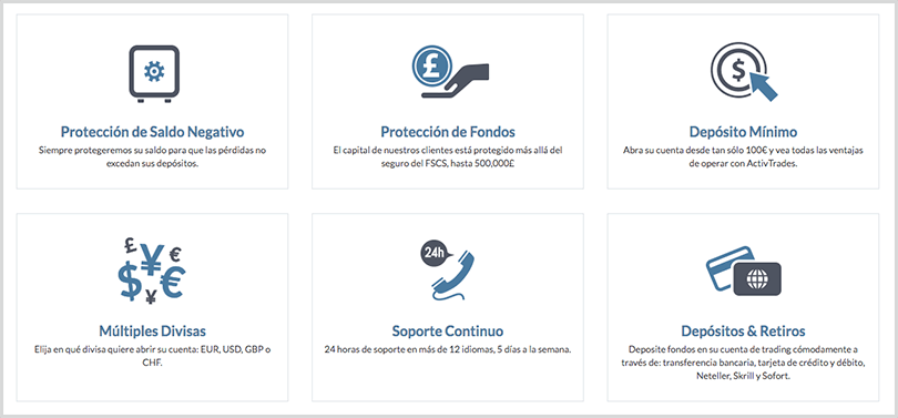 ventajas principales de la cuenta de activtrades