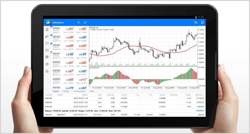 metatrader5