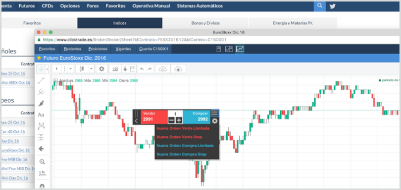 plataforma clicktrade web derivados